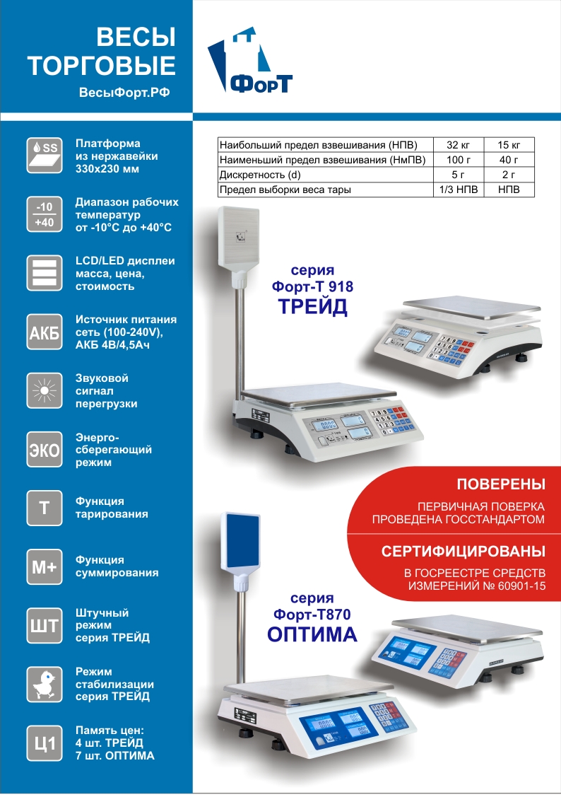 Весы форт т 918 какой блок питания